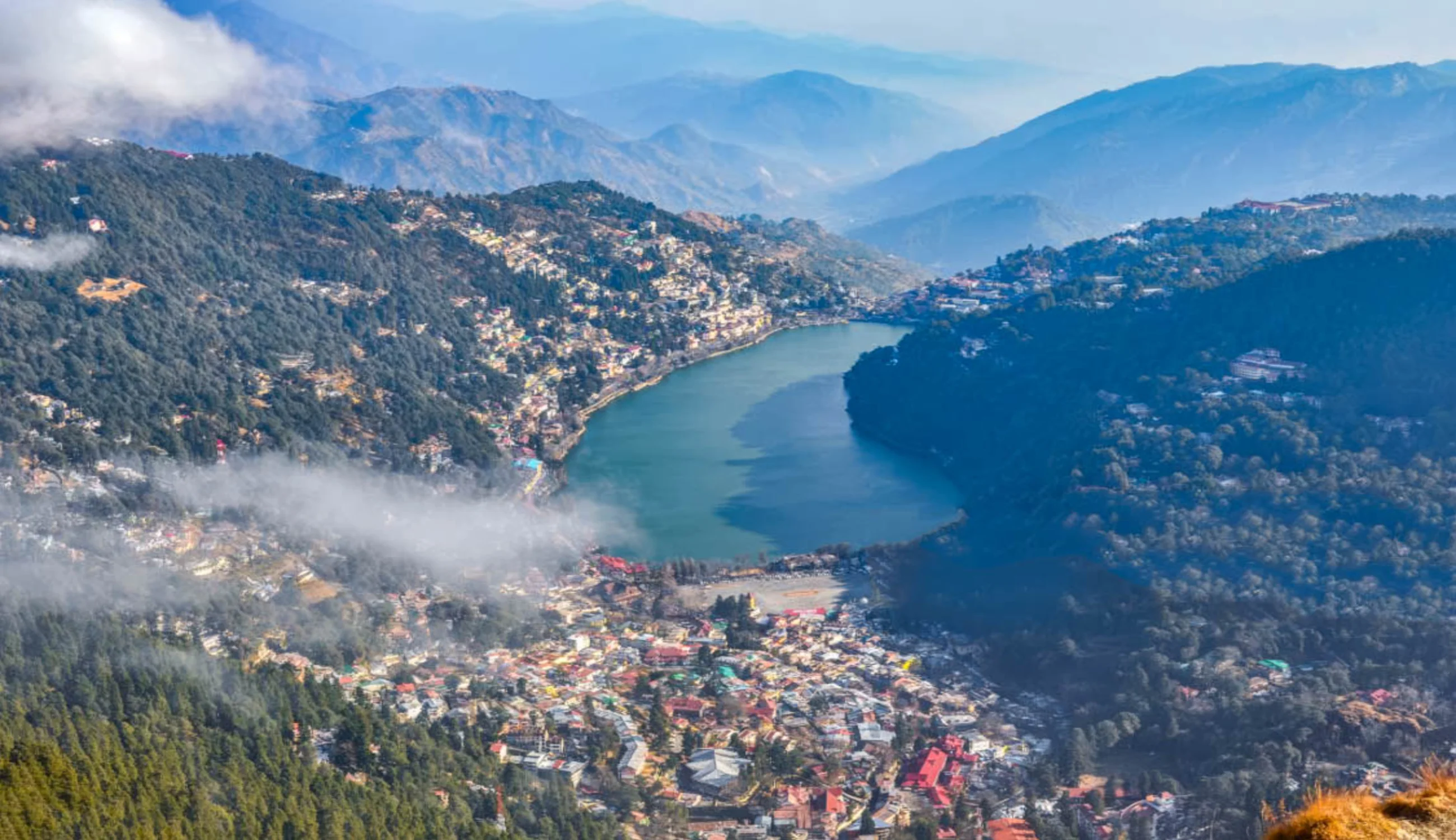 Nainital