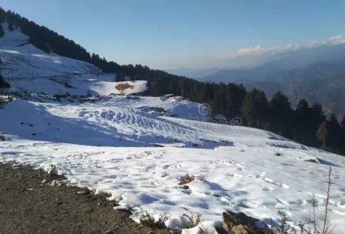 Best Devidarh Tour