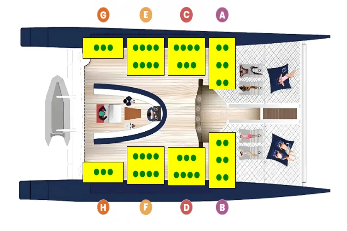 Fact sheet layout of Ombre Yacht showing deck plan, seating zones, itinerary map, and inclusions for luxury sunset cruise to Racha and Coral Islands.