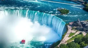 View Niagara Falls Usa