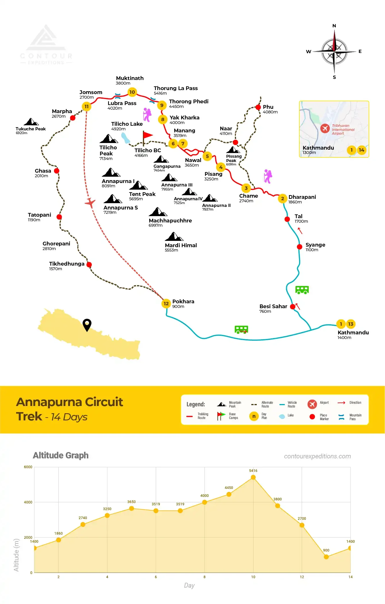 14 Days Annapurna Circuit Trek Map & Route