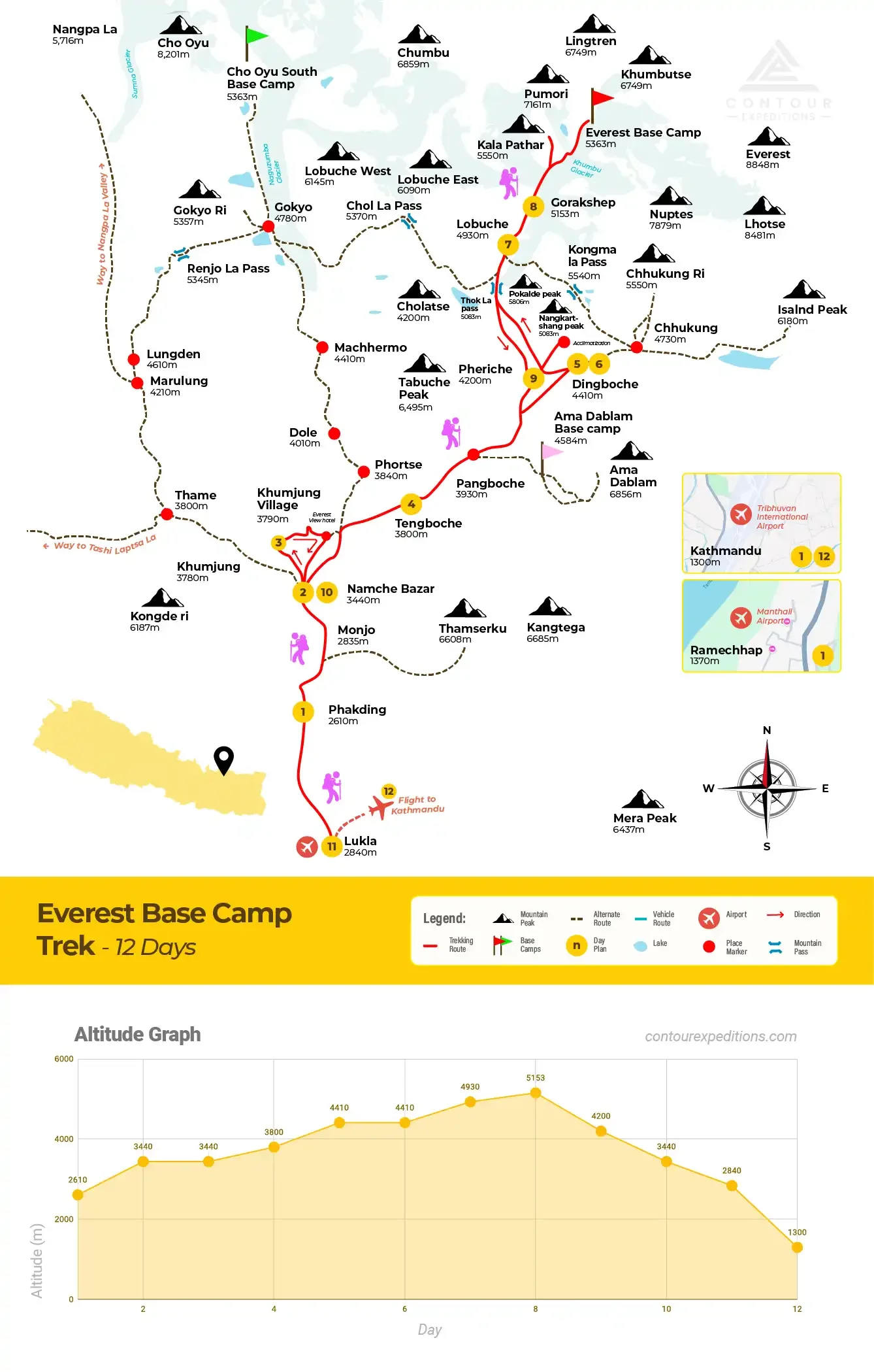 Everest Base Camp Trek Map & Route