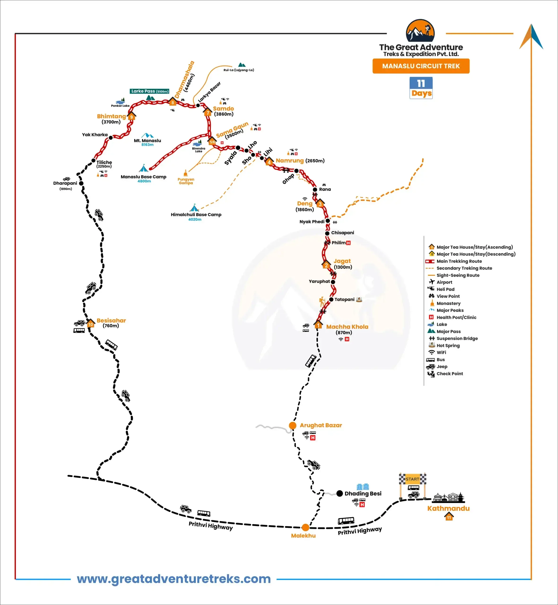 manaslu-circuit-trek-11-days-scaled