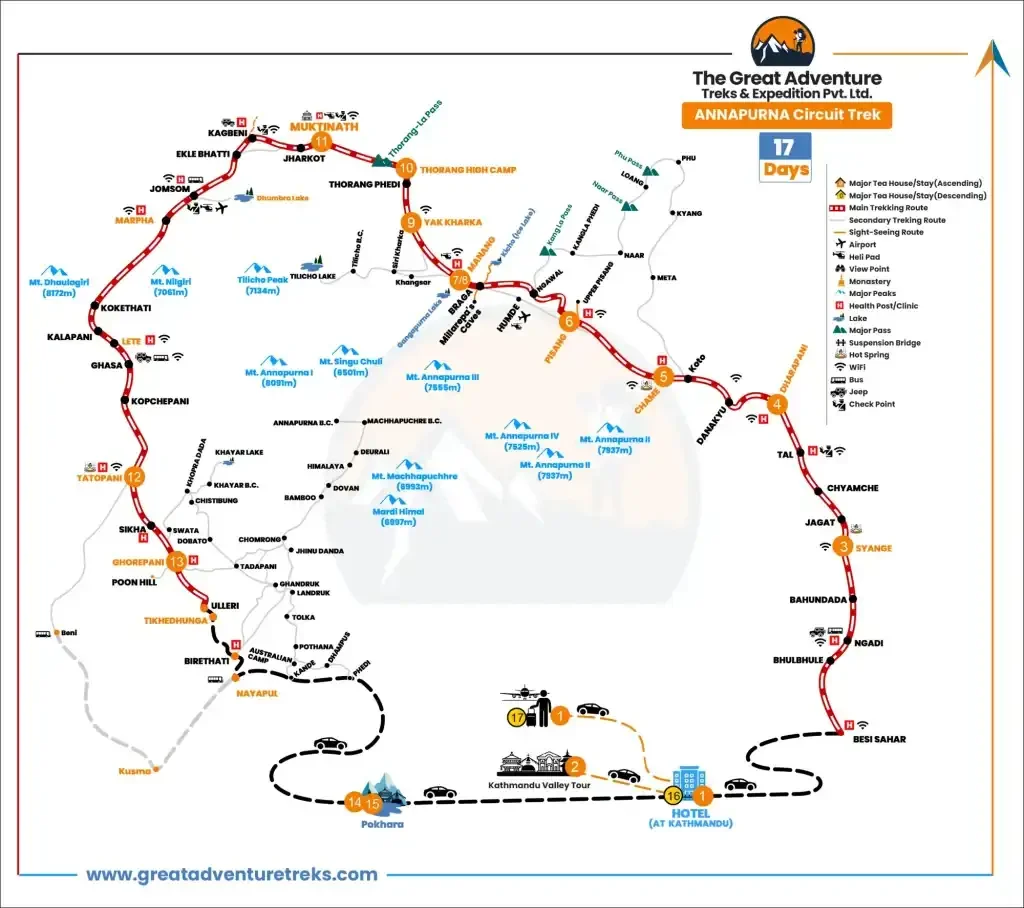 Annapurna Circuit Trek Route Map