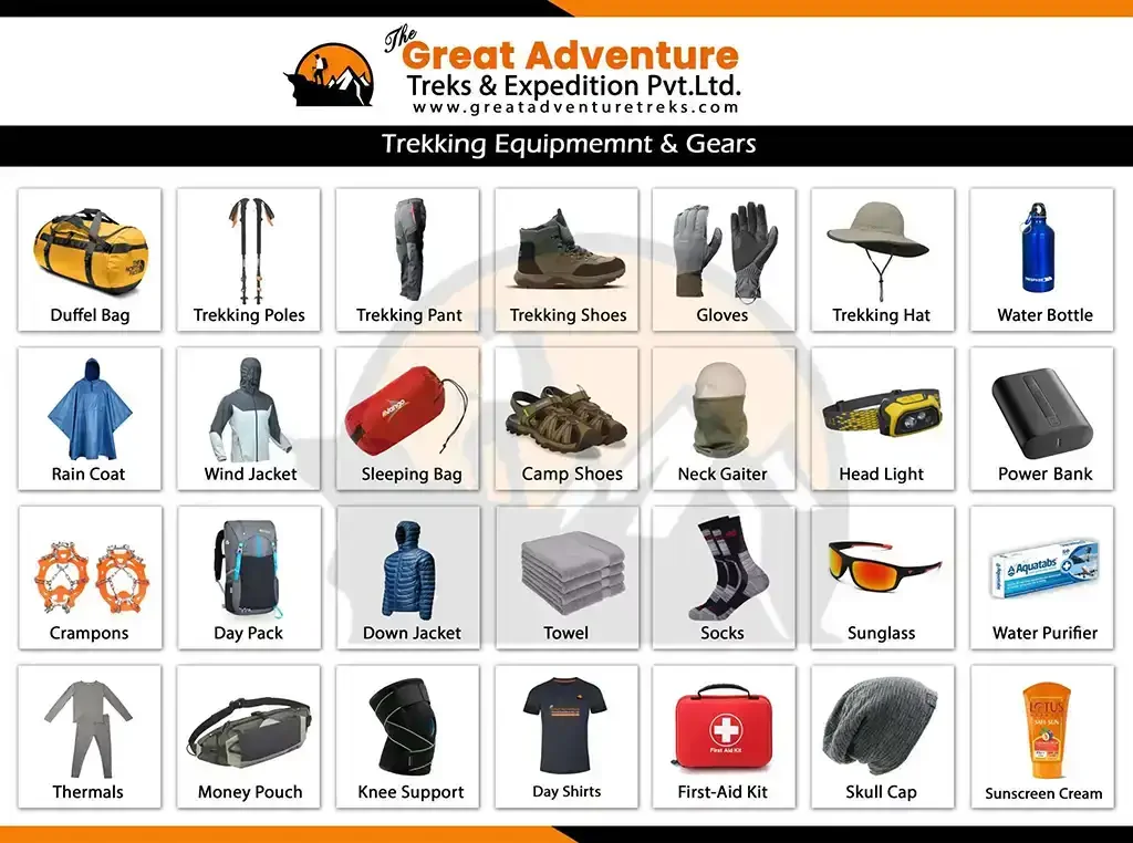 equipment-list-1