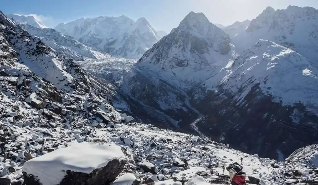 Permits-Needed-For-Kanchenjunga-South-Base-Camp-trek-1024x597