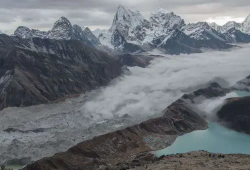Everest 3 High Pass Trek
