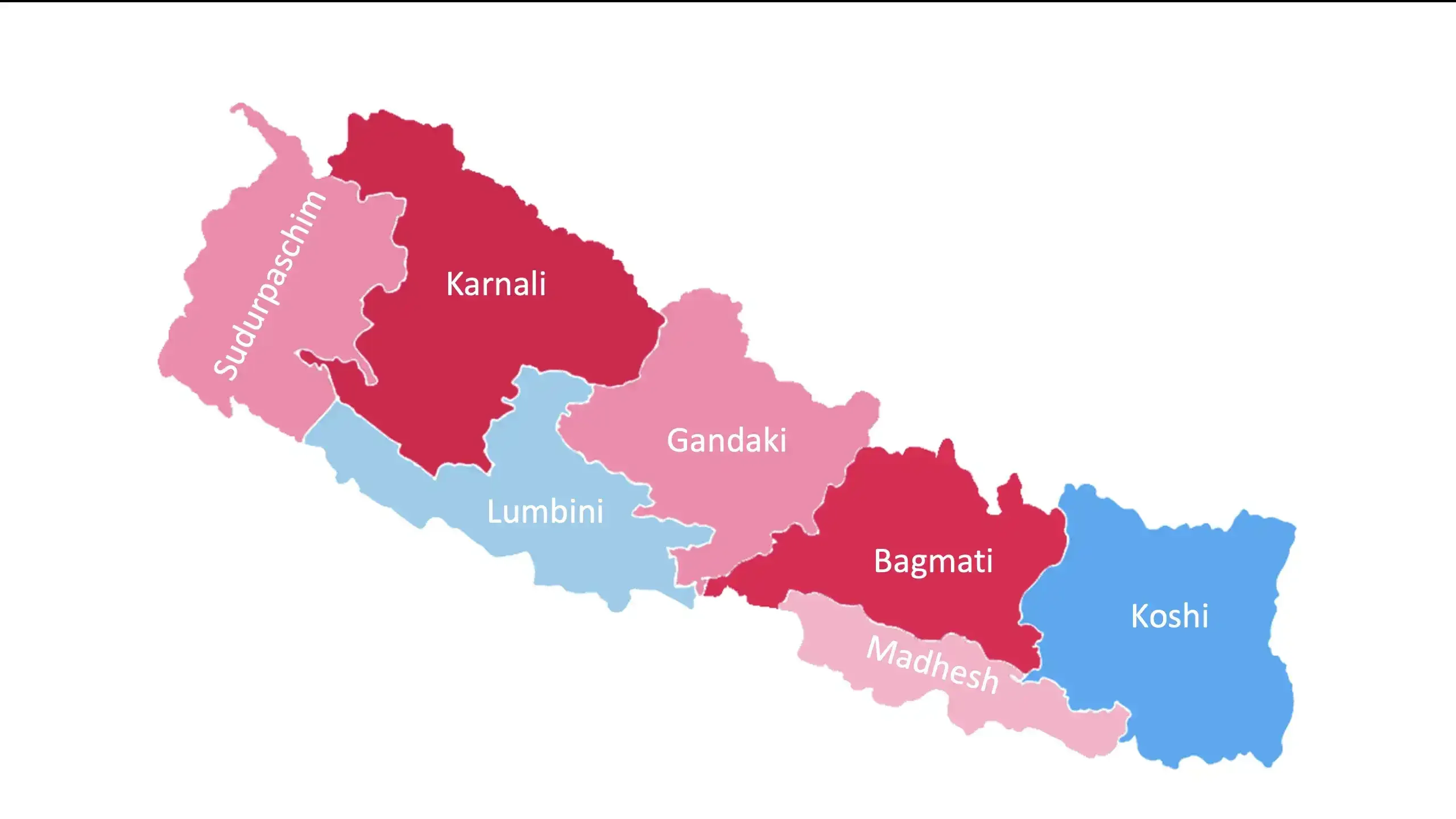Provinces of Nepal