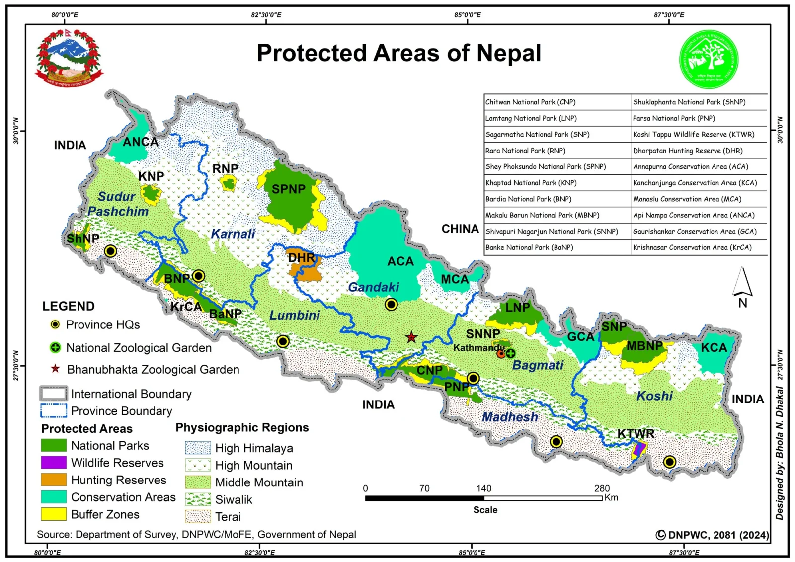 Geography of Nepal