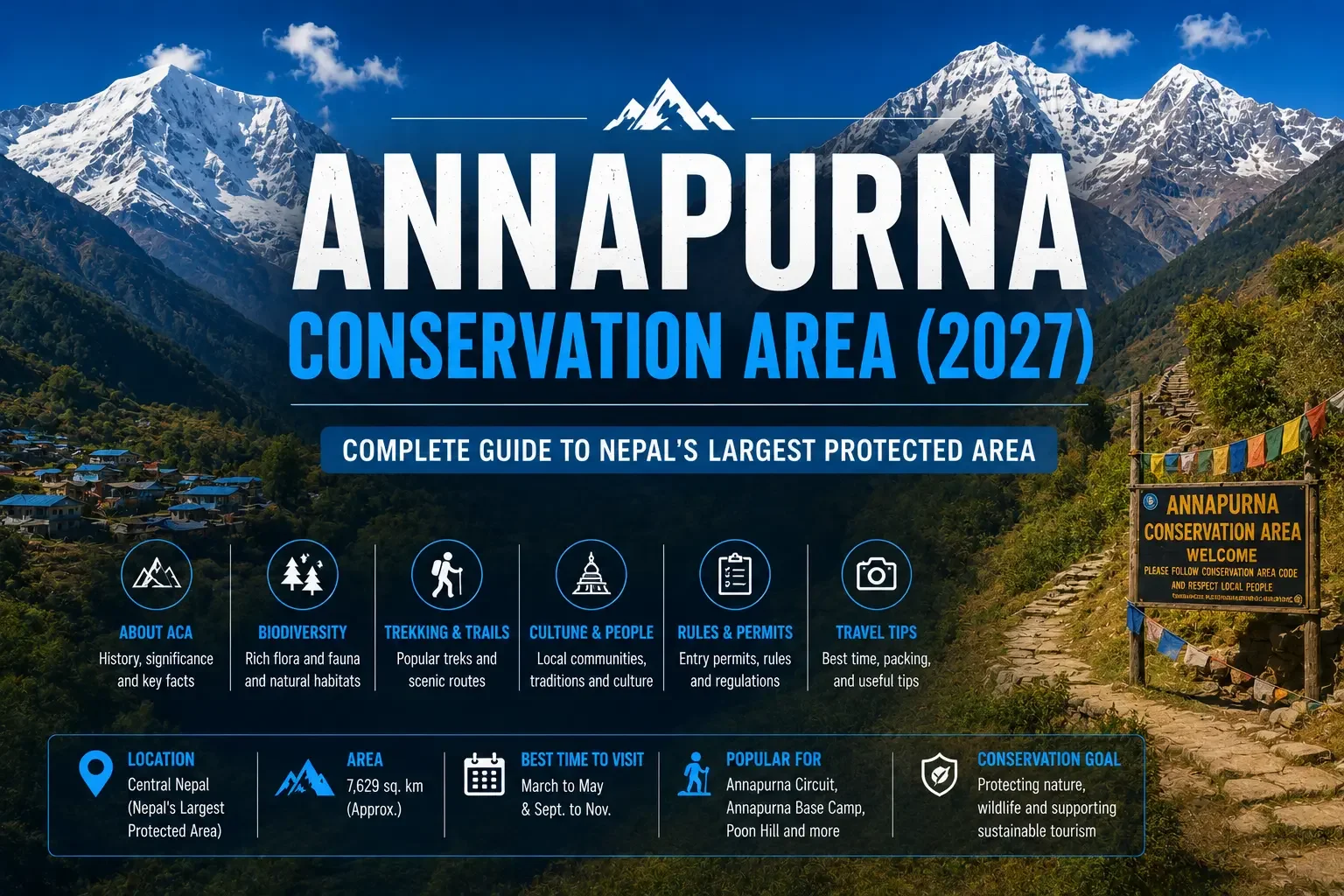 Annapurna Conservation Area (2027) – Complete Guide to Nepal's Largest Protected Area