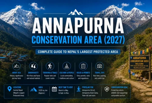 Annapurna Conservation Area (2027) – Complete Guide to Nepal's Largest Protected Area