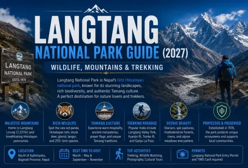 Langtang National Park Guide (2027) – Wildlife, Mountains & Trekking