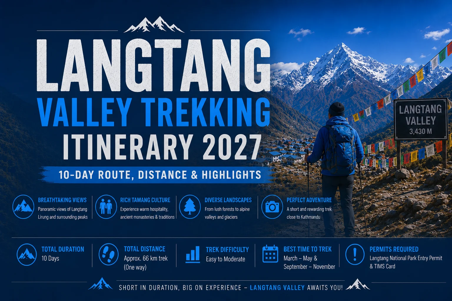 Langtang Valley Trek Itinerary (2027) – 10-Day Route, Distance & Highlights