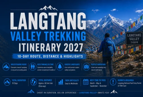 Langtang Valley Trek Itinerary (2027) – 10-Day Route, Distance & Highlights
