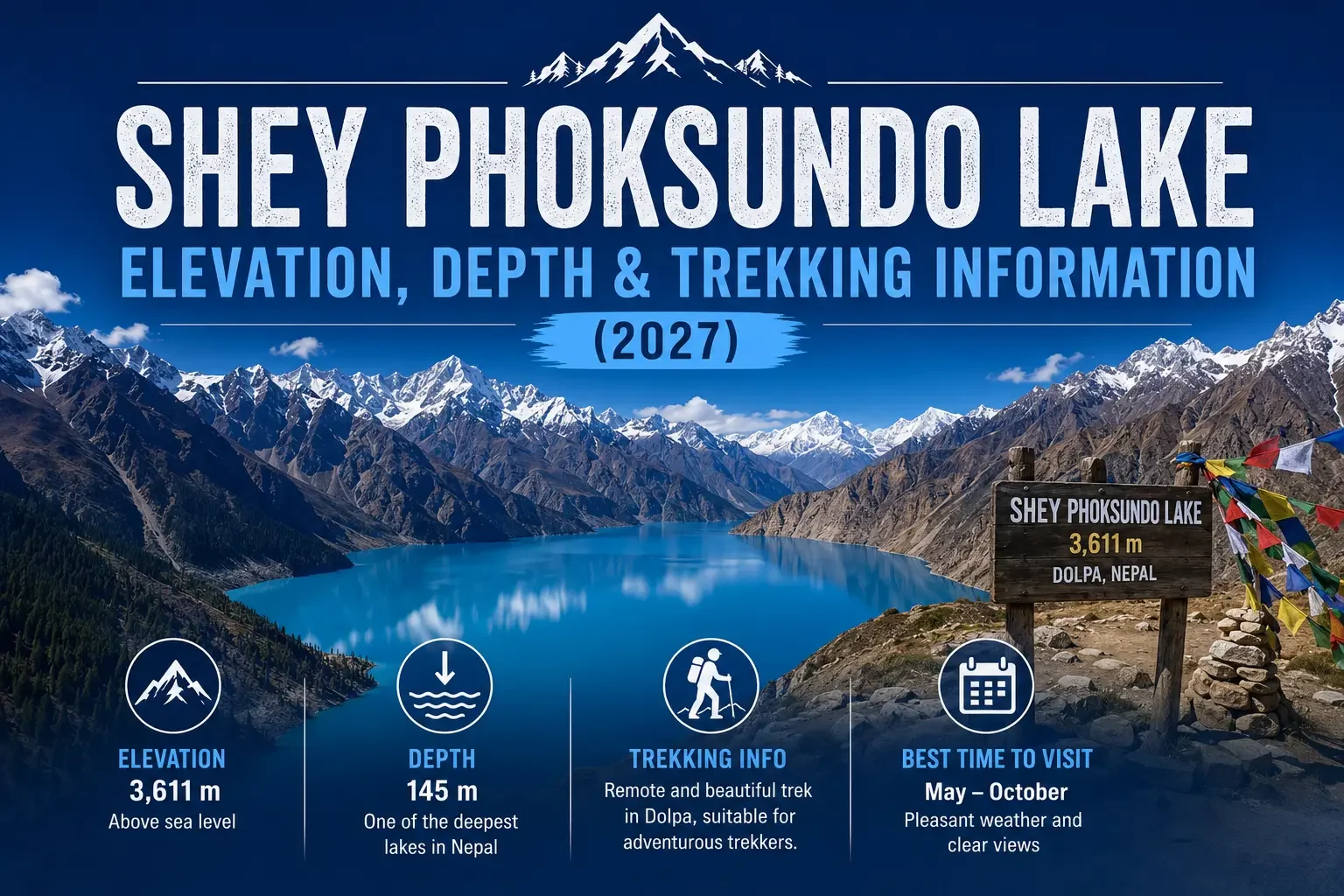 Shey Phoksundo Lake